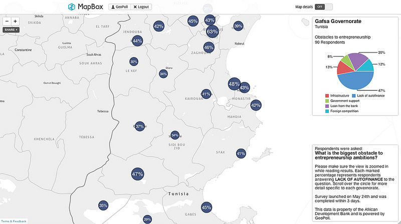 Interactive map screenshot of obstacles to entrepreneurship survey results in Tunisia