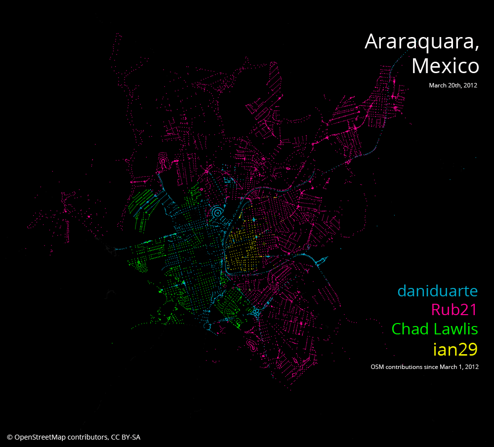 Mapping OpenStreetMap Growth in Araraquara, Mexico